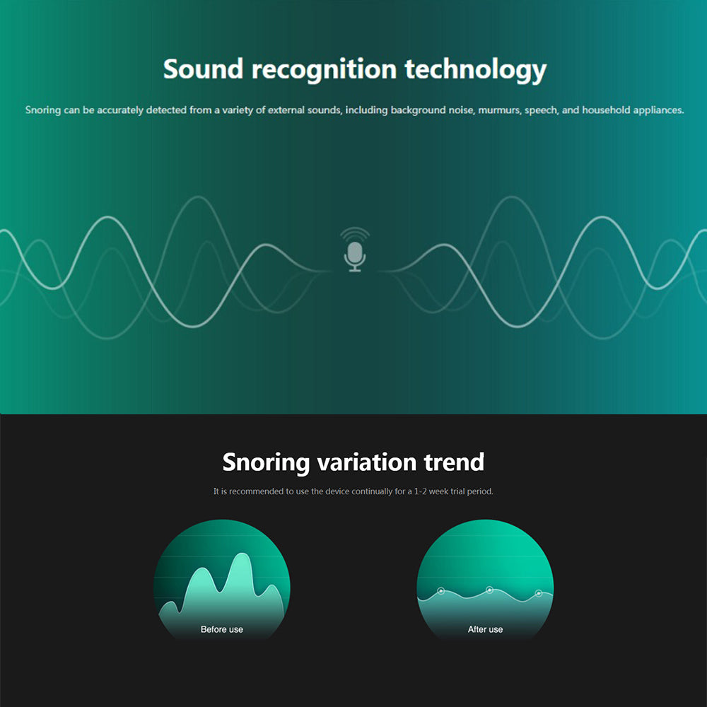 Smart Sleep Monitoring Device & Replacement Pads