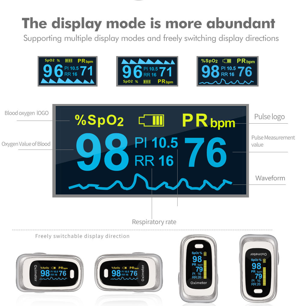 Fingertip Pulse Oximeter with SpO2 & Respiratory Rate