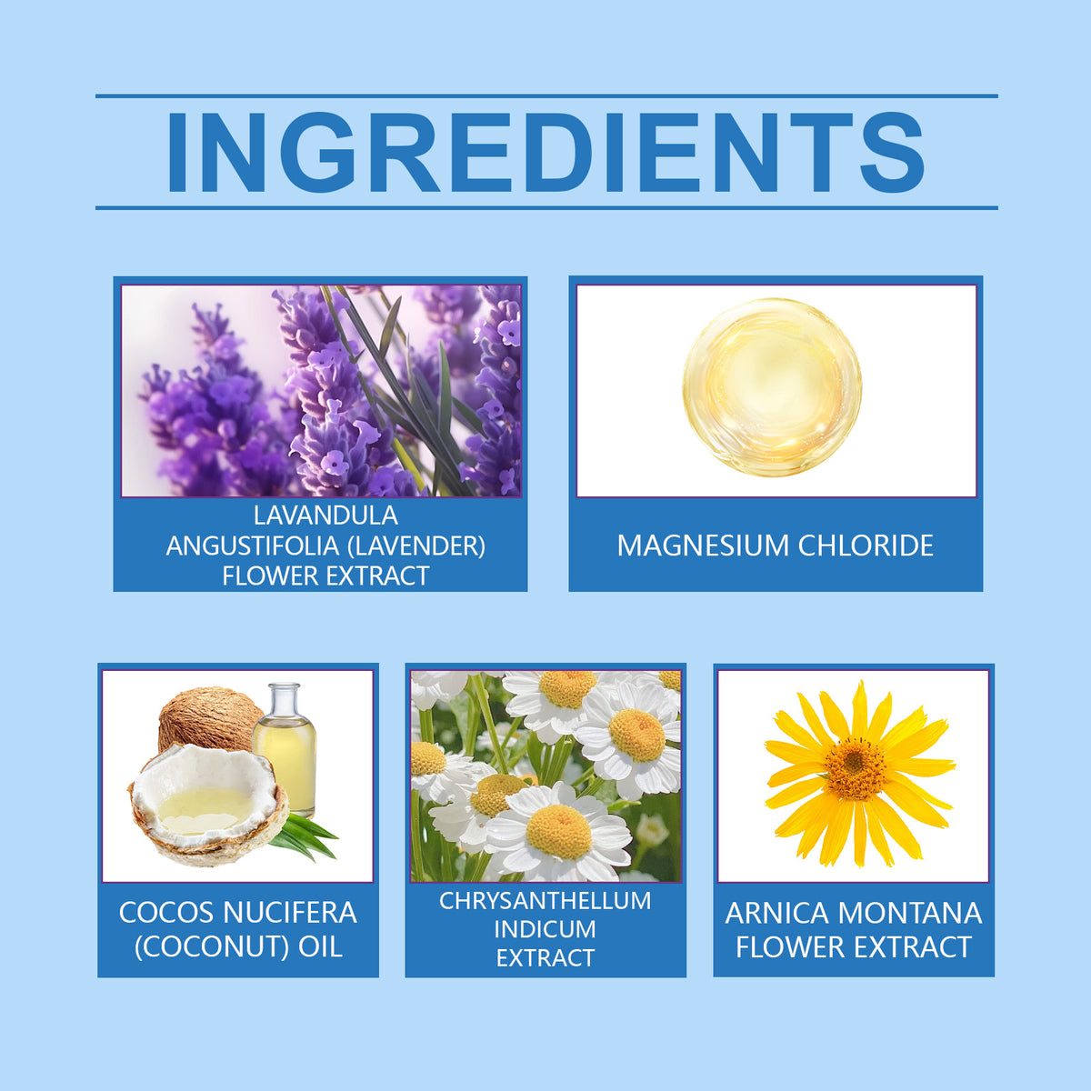 Lavender, Magnesium & Coconut Oil Body Patches