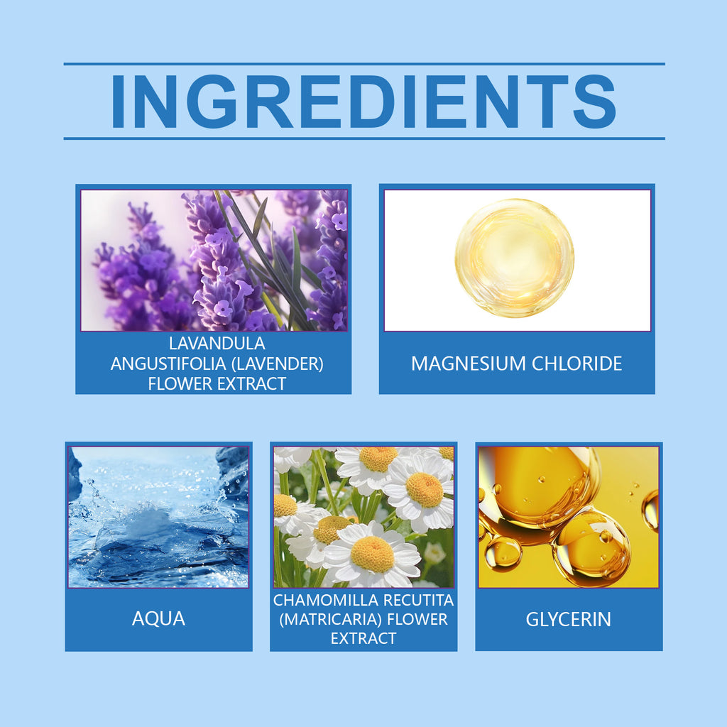 Magnesium, Lavender & Chamomile Body Spray