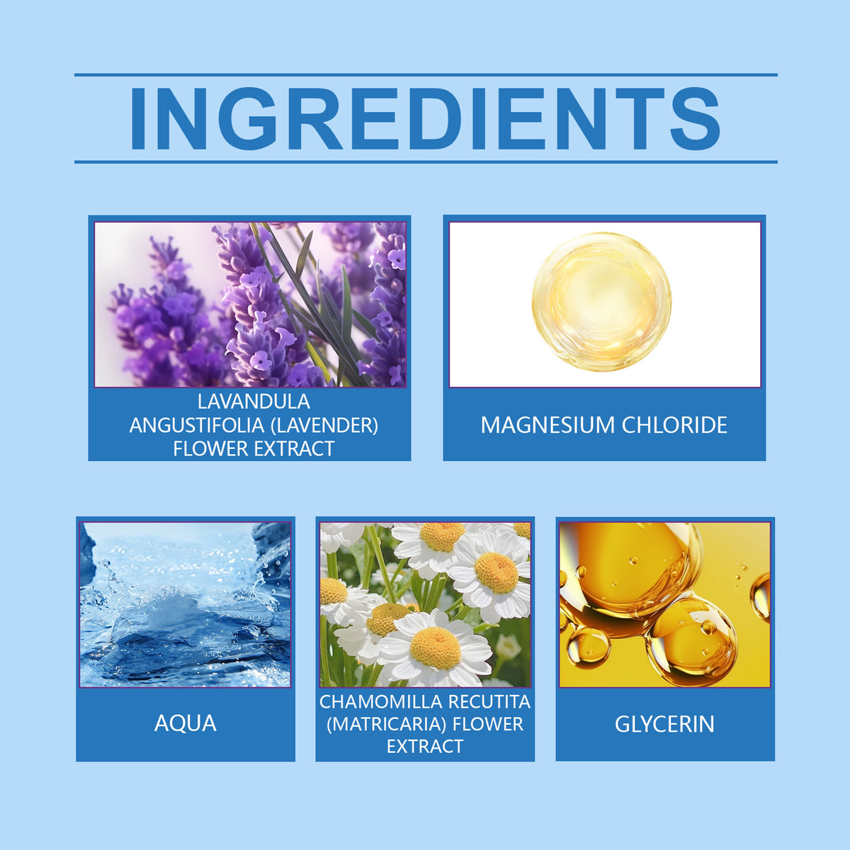 Magnesium, Lavender & Chamomile Body Spray