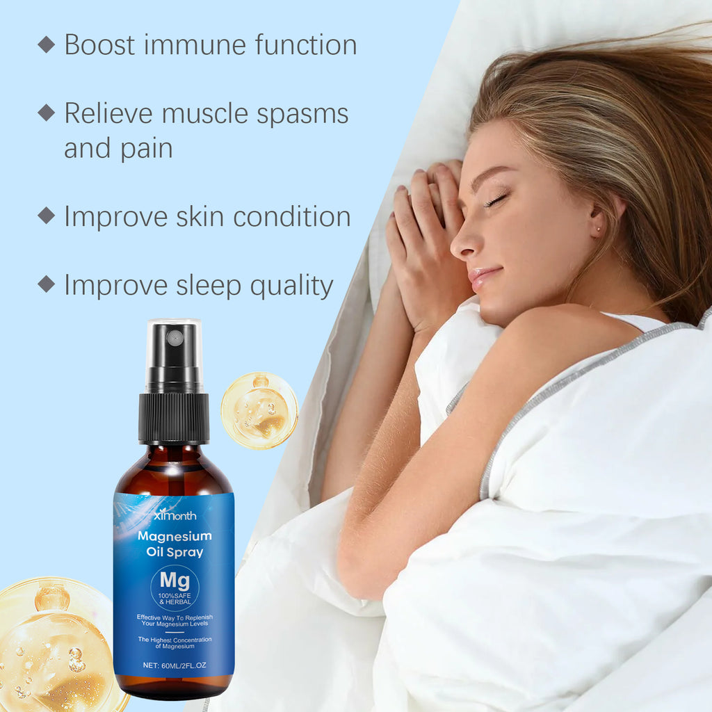 Magnesium & Olive Oil Body Spray