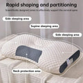 Soybean Fiber Support Pillow