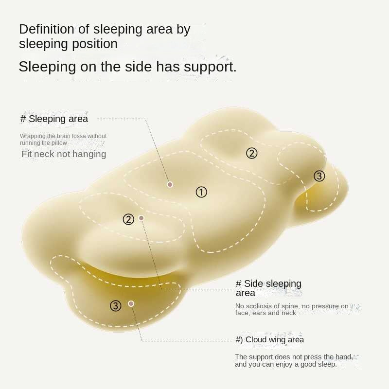 Memory Foam Side-Sleeper Support Pillow