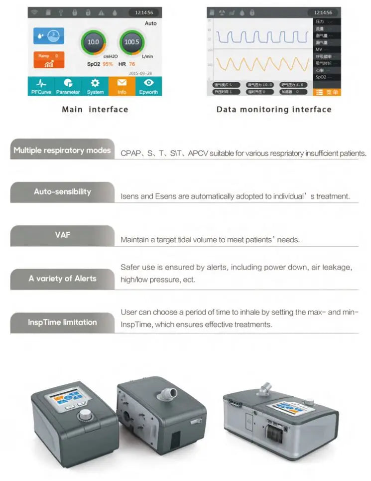 HYH Auto CPAP/BiPAP Machine with LCD Display