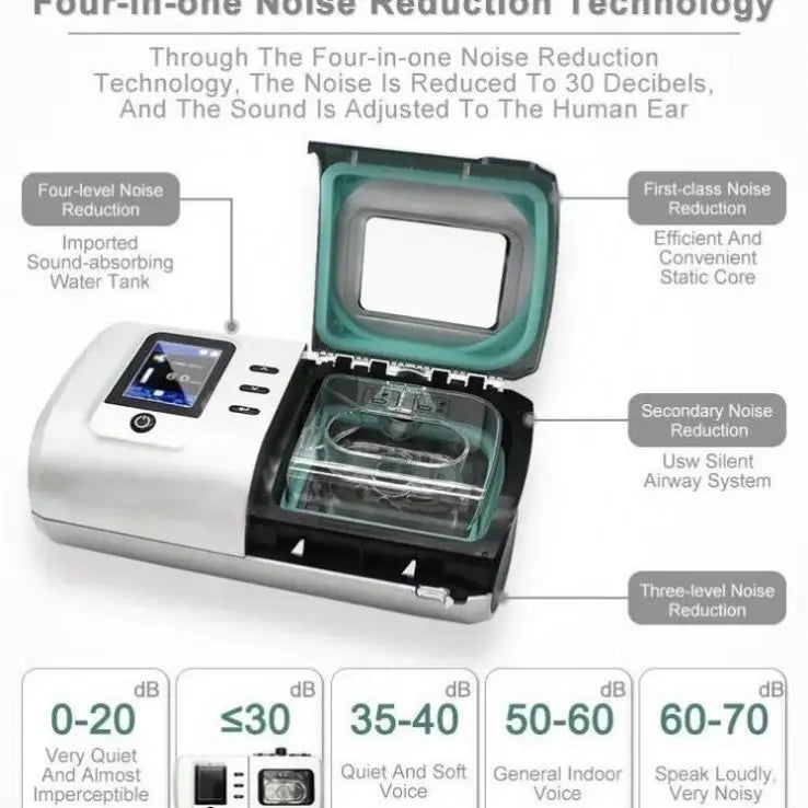 DS6 Portable CPAP Machine with Humidifier