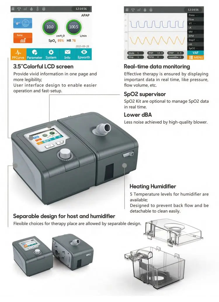 HYH Auto CPAP/BiPAP Machine with LCD Display