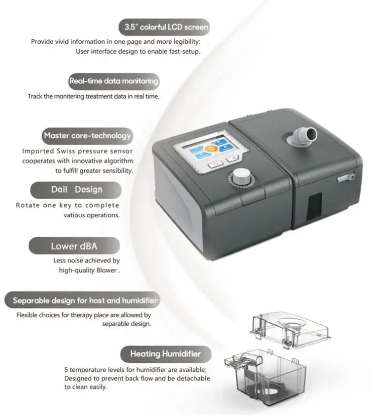 HYH Auto CPAP/BiPAP Machine with LCD Display