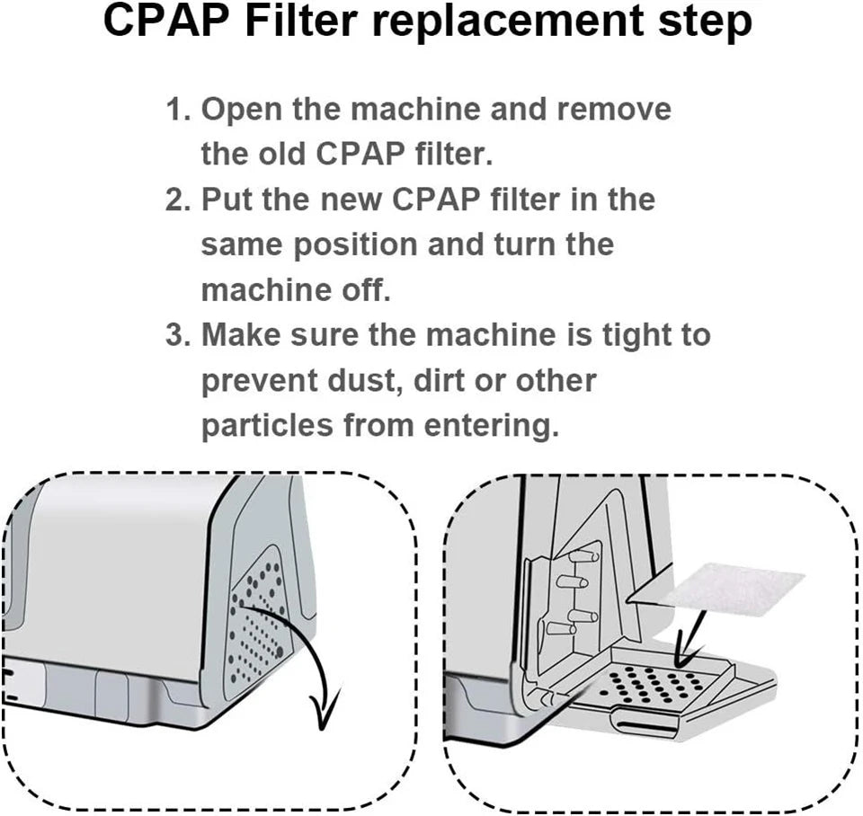 CPAP Filters | ResMed AirSense 10, AirCurve 10 & S9 | 50–100 Pack