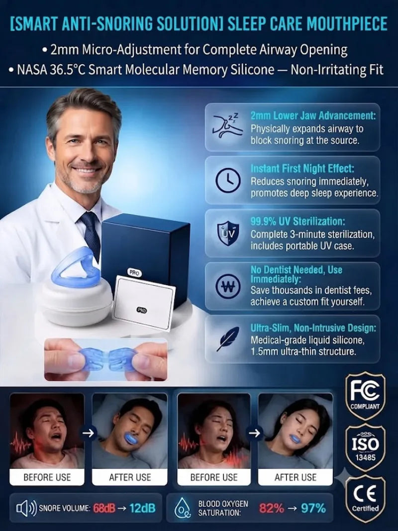 Nighttime Dental Guard - Upper & Lower Tray