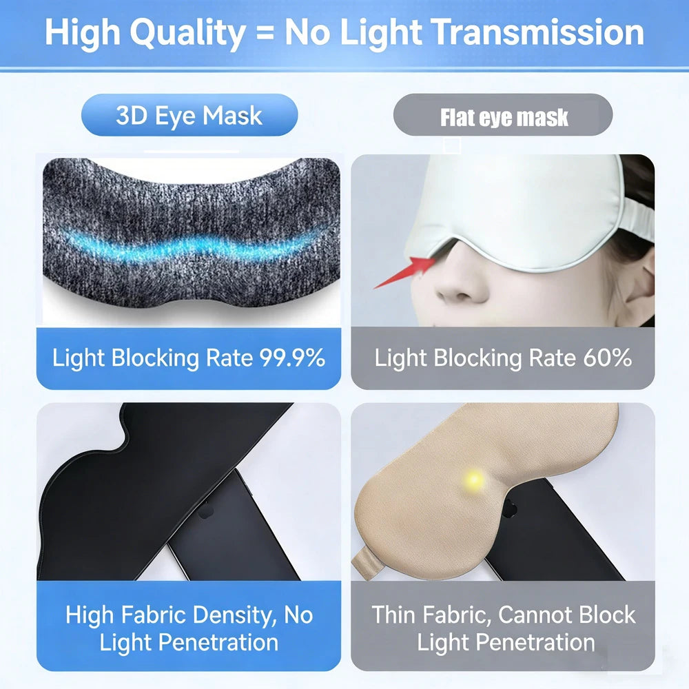 3D Breathable Blackout Sleep Mask