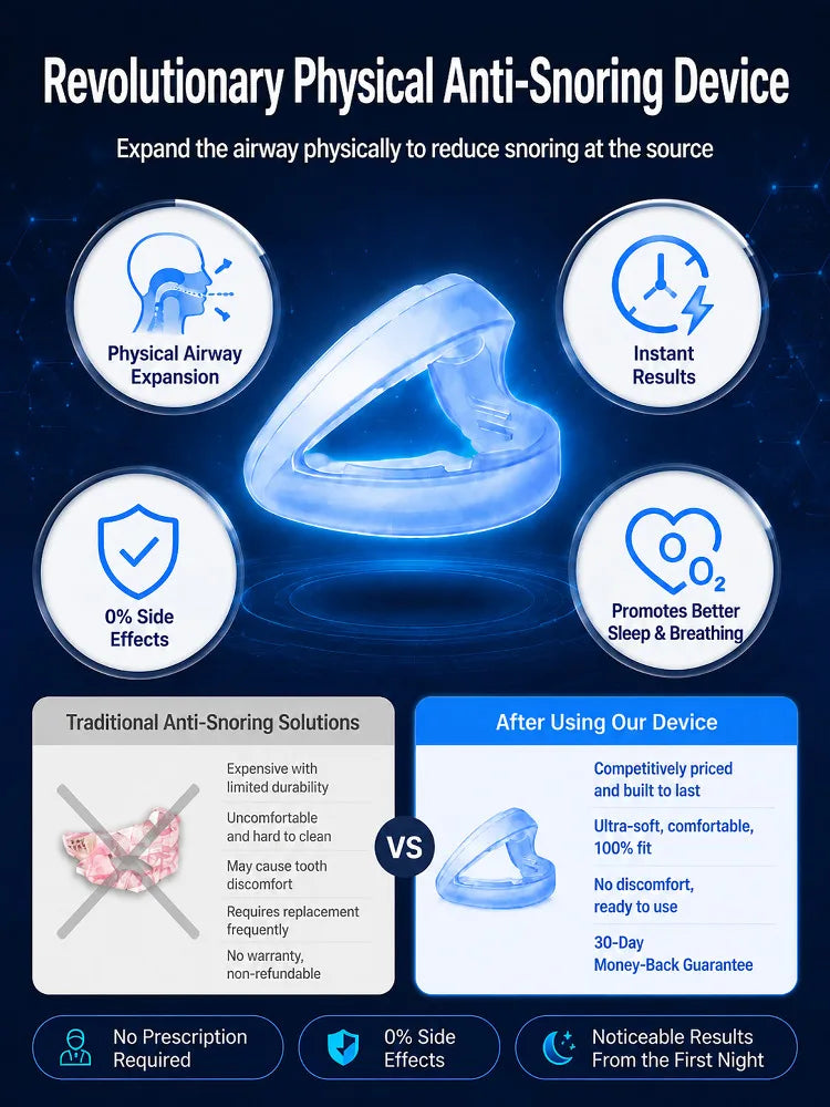 Nighttime Dental Guard - Upper & Lower Tray