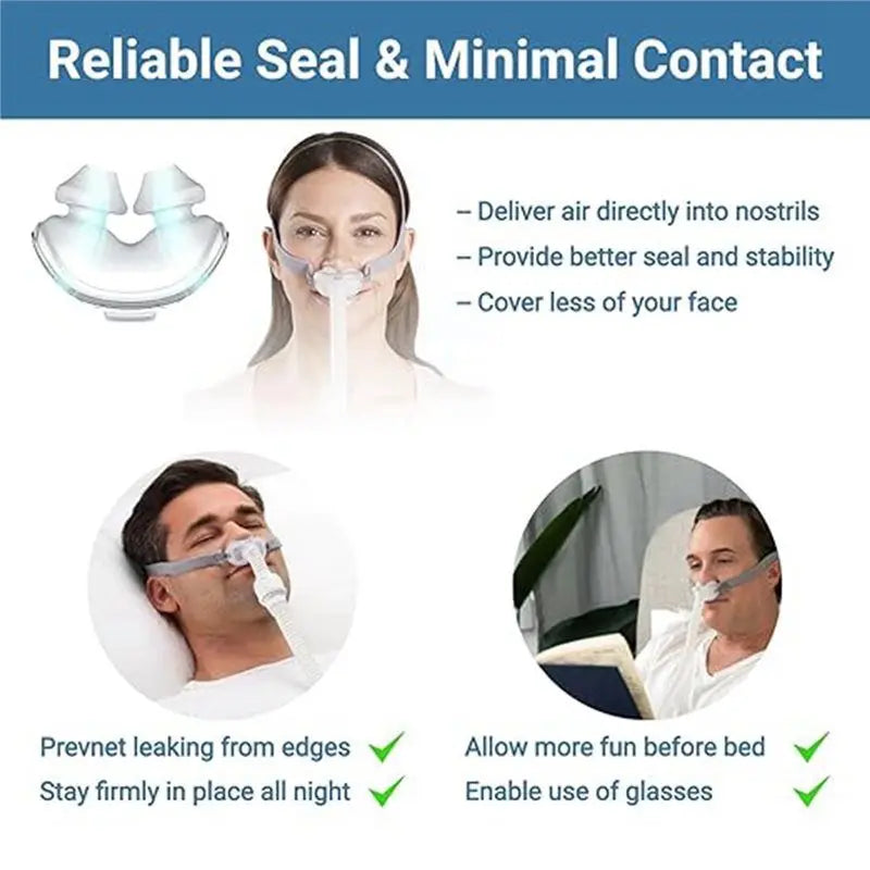 CPAP Nasal Mask With Heargear And Nasal Pillow, Model P2 Full CPAP Accessories Set Design For 22Mm Machine