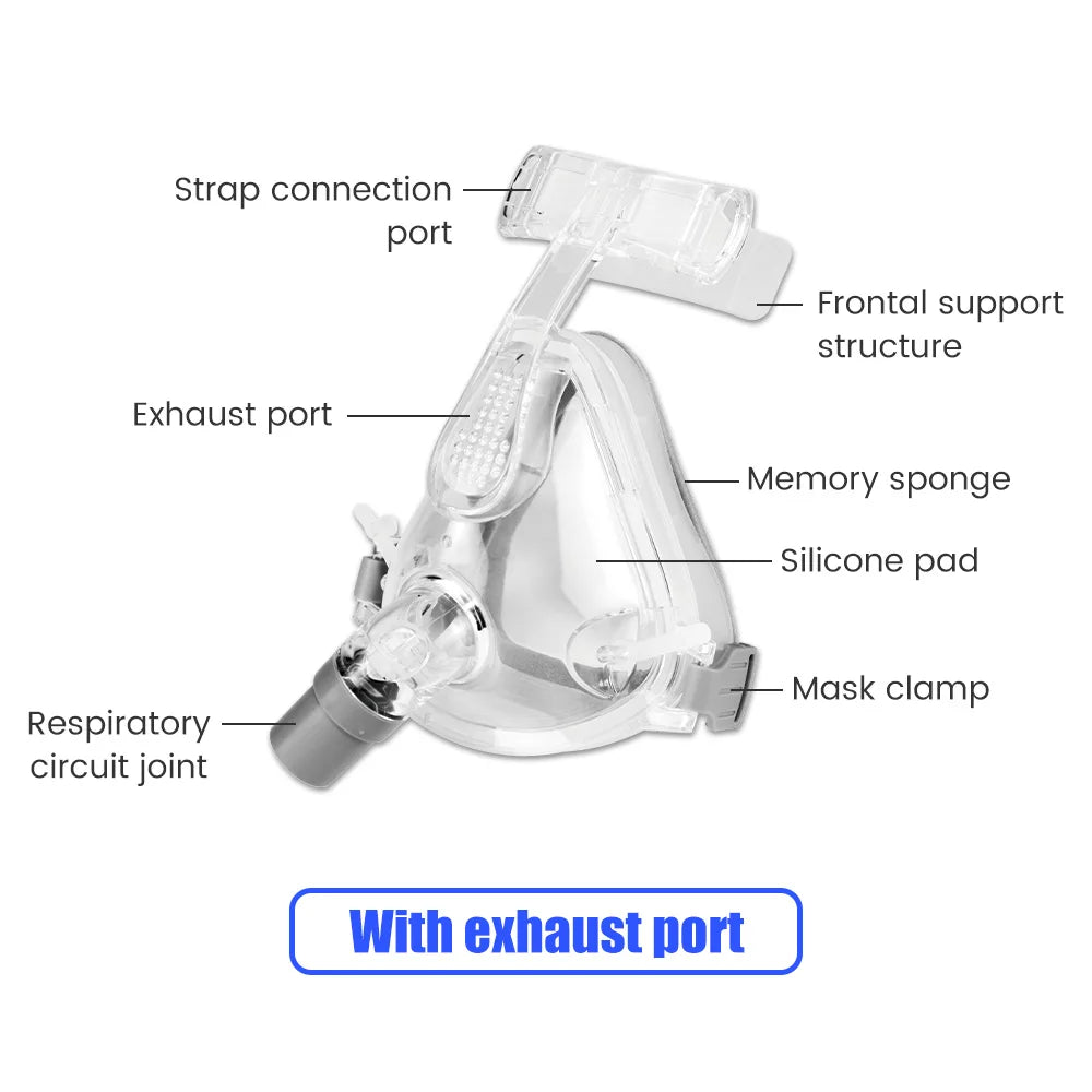 CPAP Full Face Mask Auto CPAP BiPAP With Headgear Headband Use for Cushion Travel Sleep Aid Anti Apnea Snoring Medical Air Breat