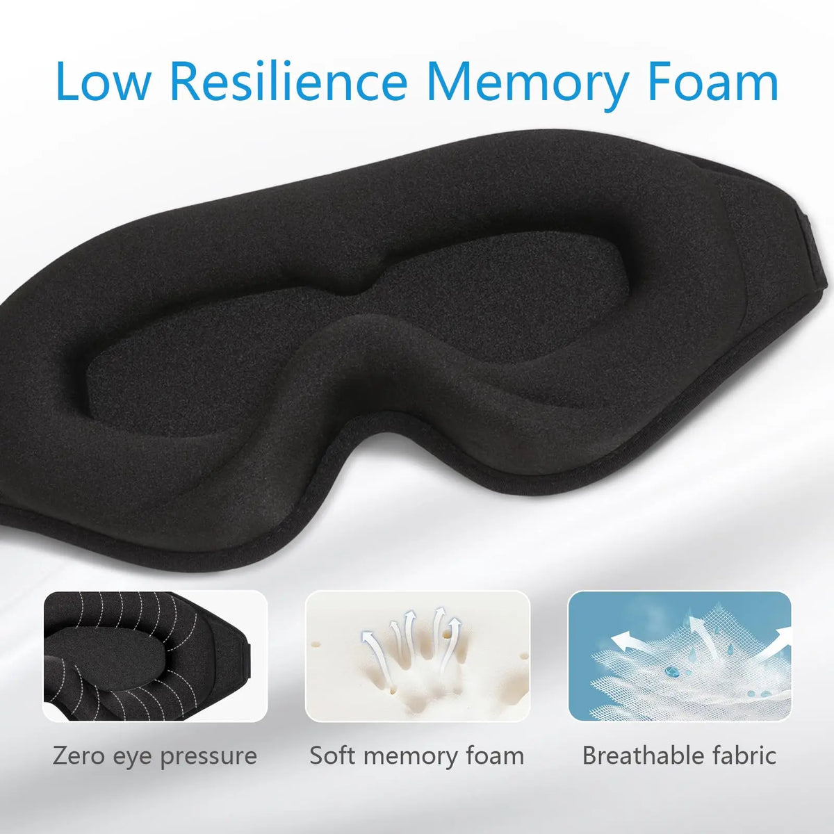 3D Sleep Mask | 100% Blackout | Memory Foam