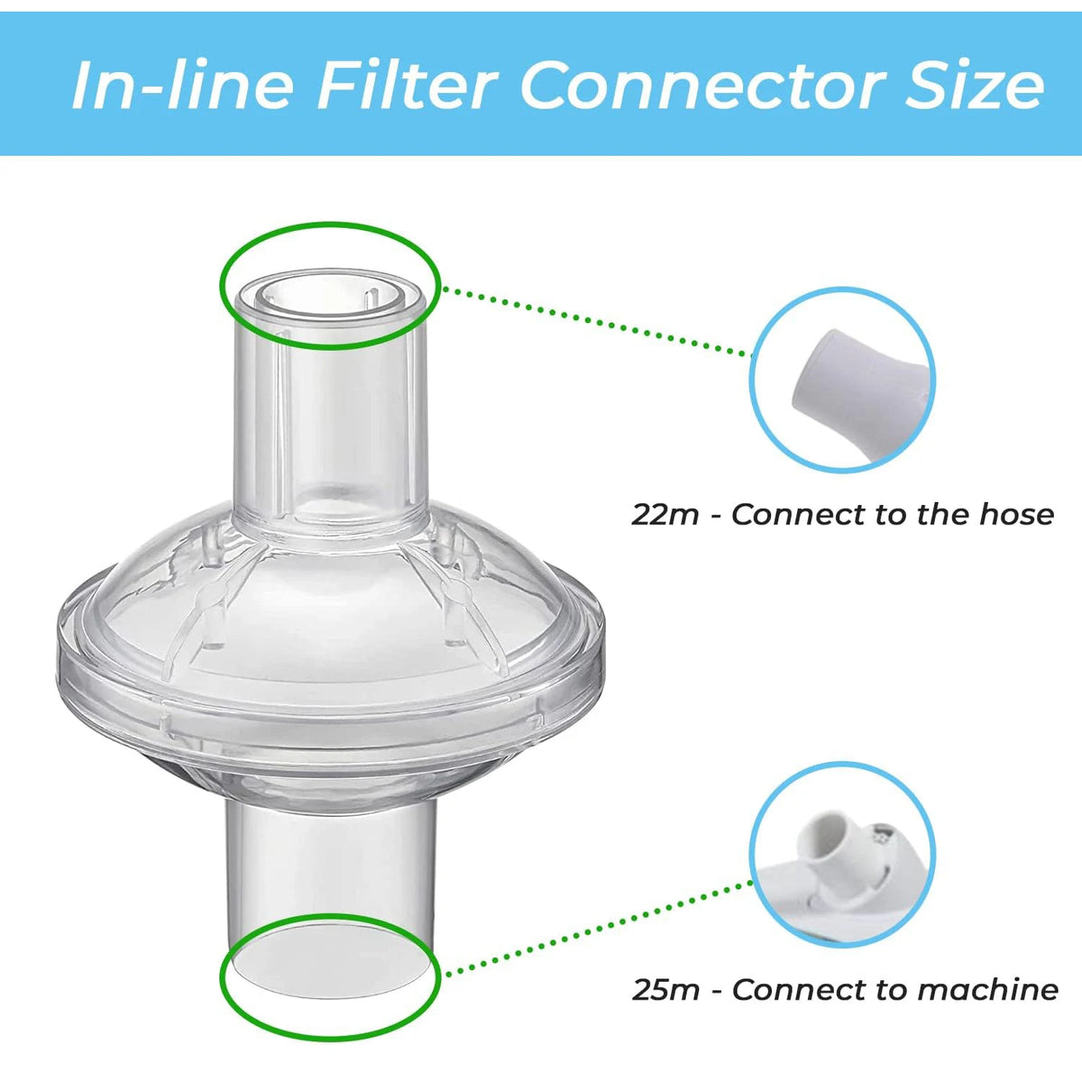 1-10Pcs CPAP Inline Filter for Most Standard CPAP and BiPAP Machines