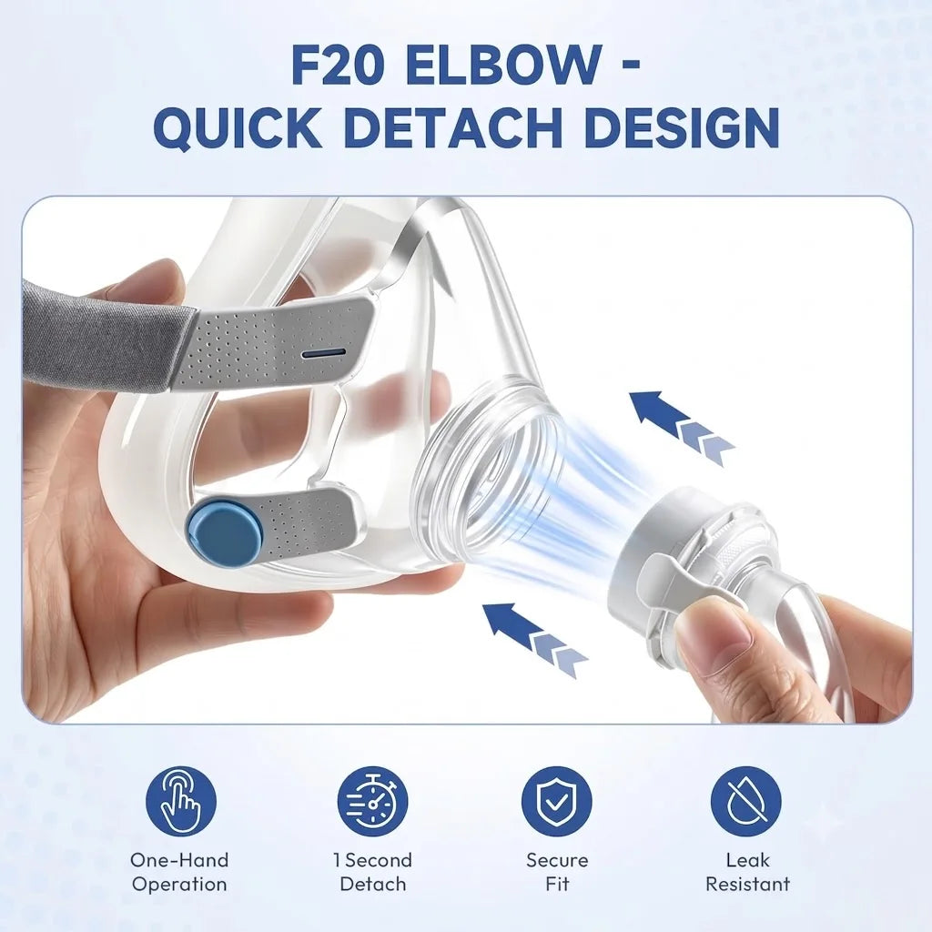 CPAP Replacement Swivel Elbows for AirFit F20 and AirFit F30 – Durable, Leak-Resistant Swivel Design for Smooth Therapy Airflow