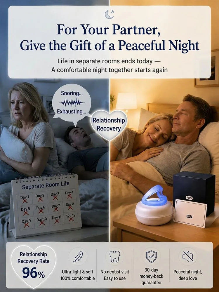 Nighttime Dental Guard - Upper & Lower Tray
