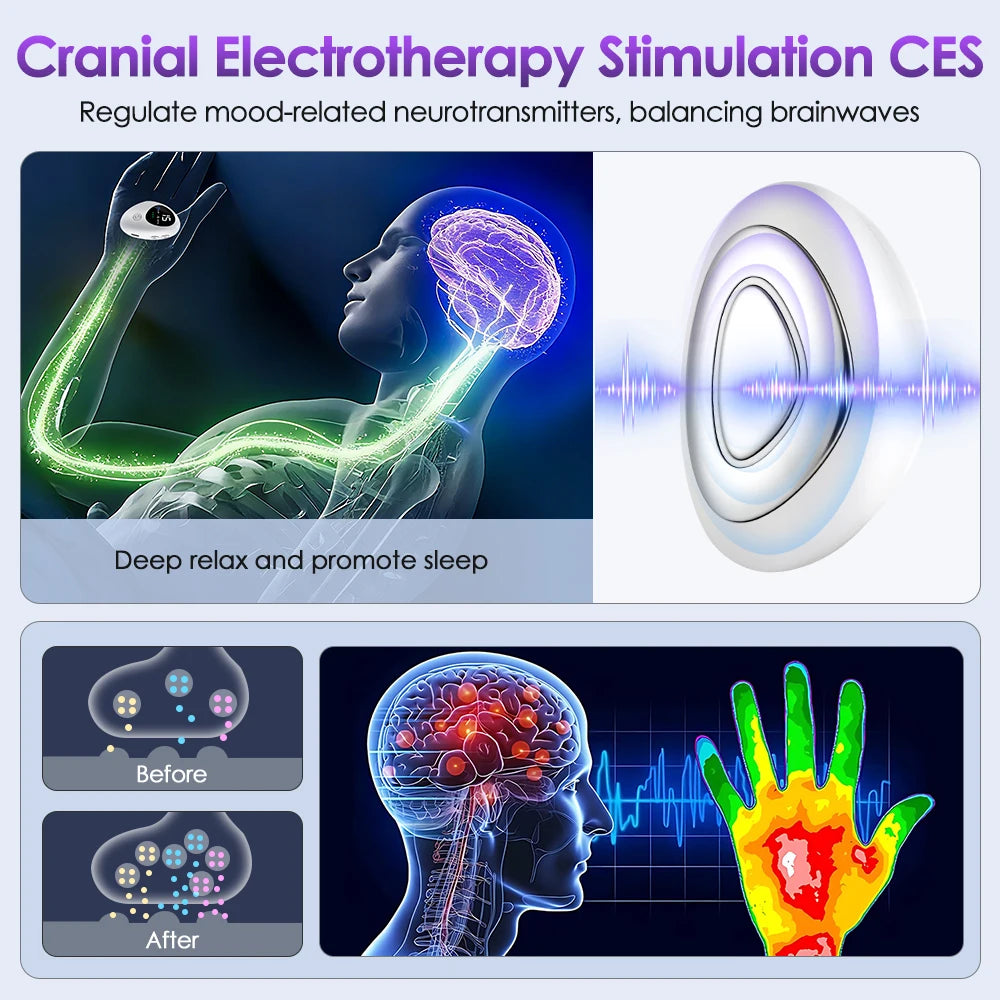 Rechargeable Handheld Pulse Relaxation Device