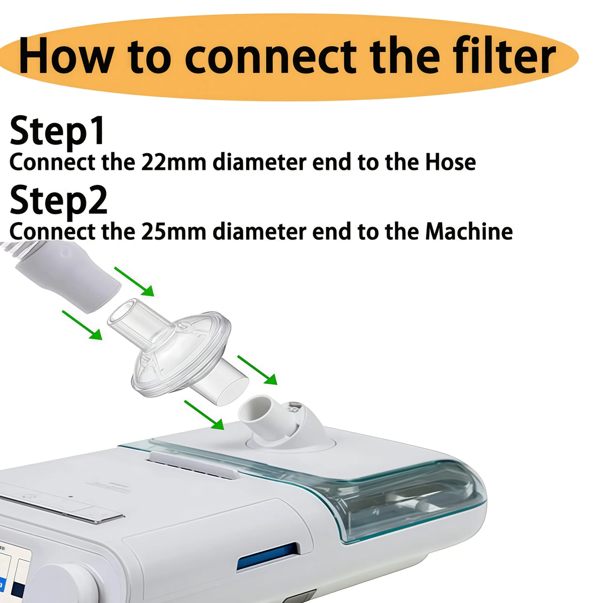 Filters for Cpap Machine - Cpap Filters fit Inline Filters Compatible with Resmed and Any Machine Size 22mm and 25mm Cpap