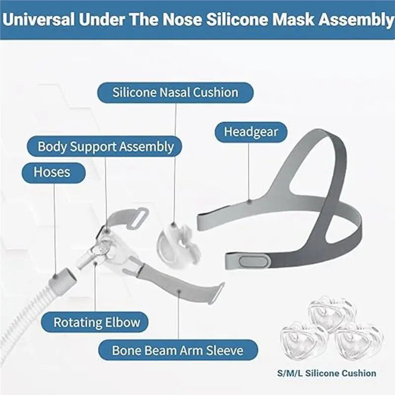 CPAP Nasal Mask With Heargear And Nasal Pillow, Model P2 Full CPAP Accessories Set Design For 22Mm Machine