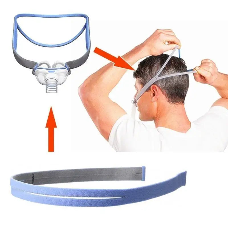 CPAP Headband | AirFit P10 Nasal Pillow Mask | With Adjustment Clips